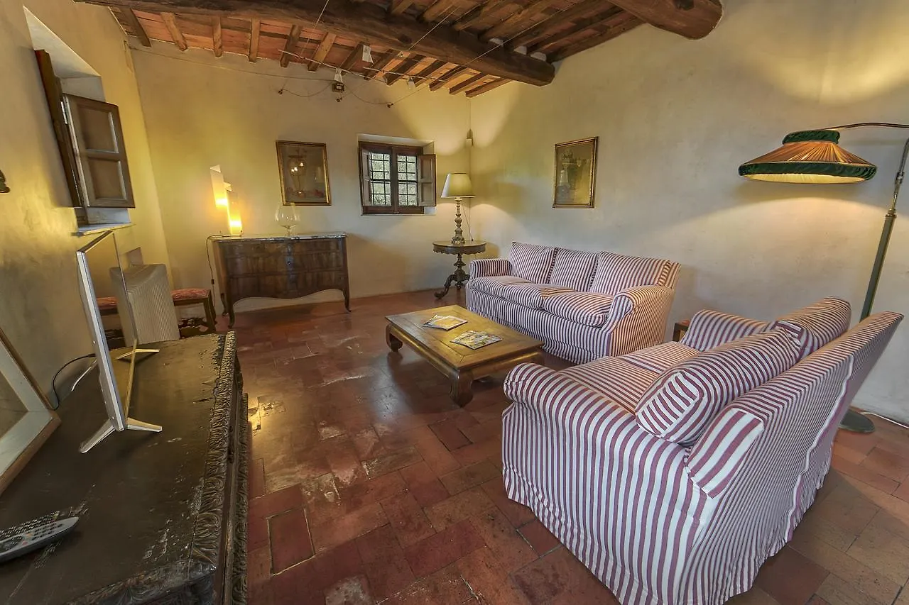 Villa Viola Lucca